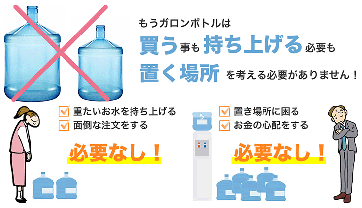 もうガロンボトルは買うことも持ち上げる必要も置く場所も考える必要がありません!